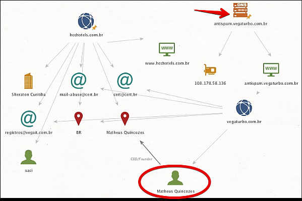 index.php?page=view&file=7200&brazilmail7.png