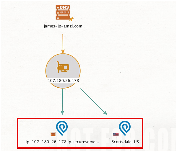 index.php?page=view&file=7059&MaltegoIPinfo15.png