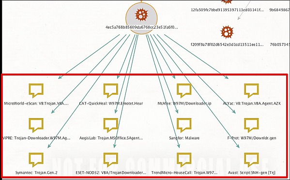 index.php?page=view&file=7239&MaltegoVirustotal10.png